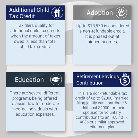 what-are-tax-credits-and-how-do-they-work-momcute