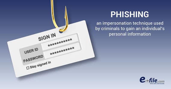 Phishing