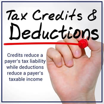 Charitable Contributions