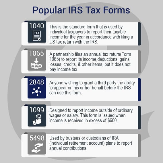 IRS Tax Forms: 1040EZ, 1040A & More