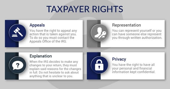 Taxpayer Rights