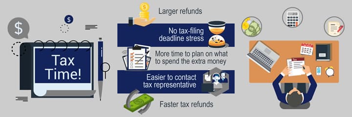 Tax Filing